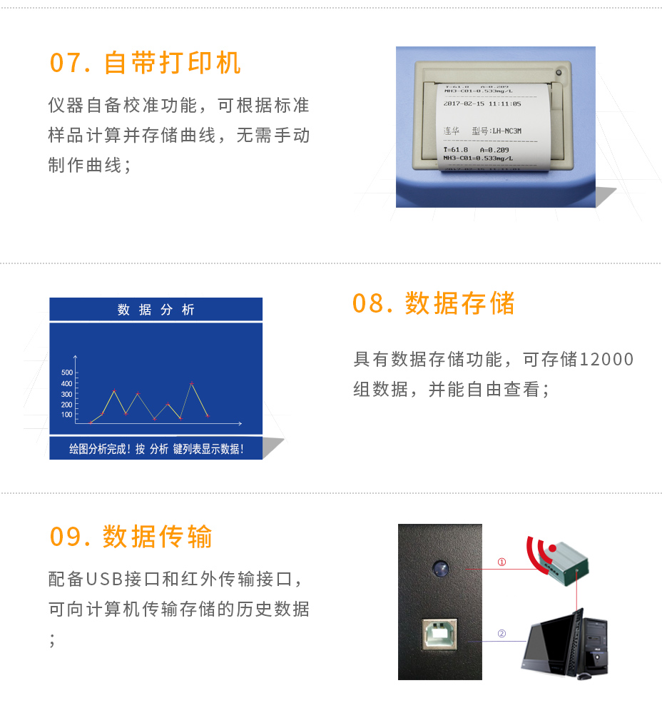 連華科技LH-NC3M三氮測定儀氨氮硝酸鹽氮亞硝酸鹽氮測定儀