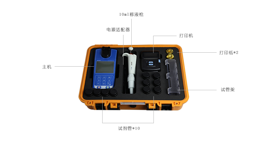 連華科技LH-NTU2M便攜式濁度測(cè)定儀