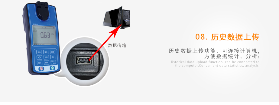 連華科技LH-NTU2M便攜式濁度測(cè)定儀